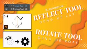 Reflect and rotate tool