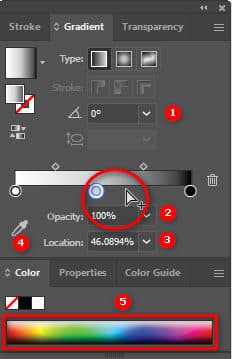 Công cụ Gradient tool Illustrator