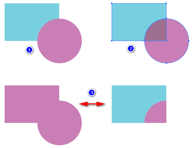 Illustrator Shape Builder Tool