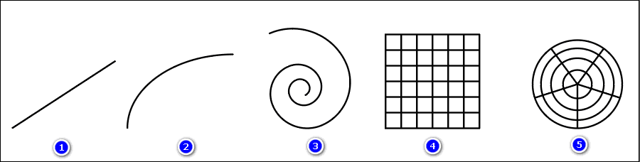 công cụ Line Segment Tool illustrator