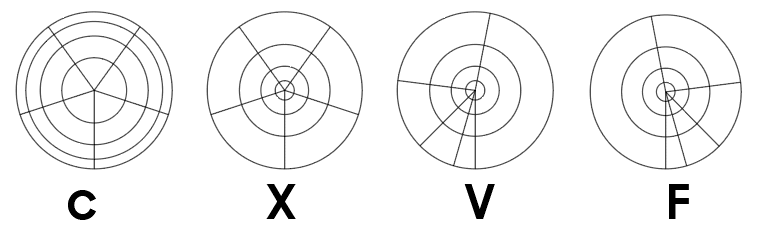 Illustrator's Line Segment Tool