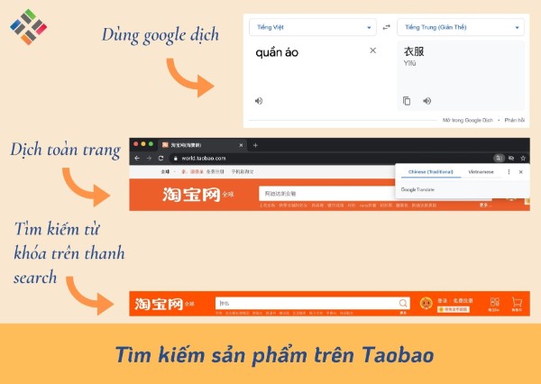 How to order taobao online to Vietnam without going through an intermediary