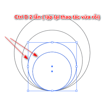 Step 2.1 repeat the operation to create a small circle